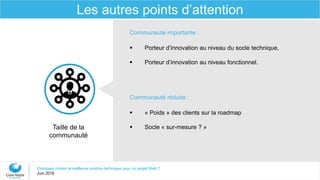 Comment choisir la meilleure solution technique pour un projet Web ?
Juin 2016
Les autres points d’attention
Taille de la
communauté
Communauté importante :
 Porteur d’innovation au niveau du socle technique,
 Porteur d’innovation au niveau fonctionnel.
Communauté réduite :
 « Poids » des clients sur la roadmap
 Socle « sur-mesure ? »
 