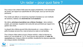Pour chacun des critères listés dans les pages précédentes, il est nécessaire
de choisir, par rapport aux spécificités de votre projet, ceux qui sont les plus
pertinents.
Pour éviter par ailleurs un travail trop important d’analyse sur une multitude
de solutions, réalisez une short-list de 3 à 6 solutions.
De même, priorisez et pondérez vos critères d’analyse : dans certains
projets, par exemple, la gestion de la sécurité sera prioritaire par rapport à la
gestion des droits.
La plupart des critères peuvent être décomposés en « sous-critères » : la
grille d’analyse est plus fine, mais la lecture du radar en est facilitée.
Pour chaque critère retenu et pour chaque solution, notez la réponse au
besoin sur une échelle de 1 à 10. Vous pouvez alors générer un radar de
couverture pour chaque critère et contrôler visuellement la réponse apportée
par chaque solution shortlistée.
Comment choisir la meilleure solution technique pour un projet Web ?
Juin 2016
Un radar – pour quoi faire ?
 