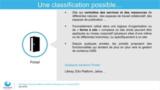 Comment choisir la meilleure solution technique pour un projet Web ?
Juin 2016
Une classification possible…
Portail
 Site qui centralise des services et des ressources de
différentes natures : des espaces de travail collaboratif, des
espaces de publication …
 Favorablement utilisé dans une logique d’organisation ou
de « ferme à site » complexe où des droits peuvent être
appliqués au niveau corporatif (plusieurs sites d’une même
ou de différentes branches), ou spécifiquement à un site.
 Depuis quelques années, les portails proposent des
fonctionnalités qui tendent de plus en plus vers la gestion
de contenus CMS.
Quelques solutions Portail :
Liferay, EXo Platform, Jalios…
 