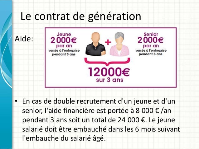 Quelle Sont Les Opportunites Actuelles Pour Embaucher