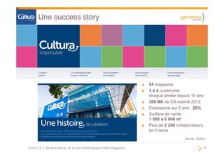 6611.07.13 | Generix Group @ Forum d'été Supply Chain Magazine
Une success story
■ 54 magasins
■ 3 à 4 ouvertures
chaque année depuis 10 ans
■ 300 M€ de CA estimé 2012
■ Croissance sur 5 ans : 20%
■ Surface de vente :
1 500 à 6 000 m²
■ Plus de 2 200 collaborateurs
en France
Source : Cultura
 