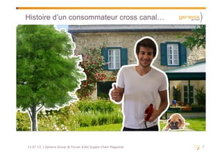 7711.07.13 | Generix Group @ Forum d'été Supply Chain Magazine
Histoire d’un consommateur cross canal…
 