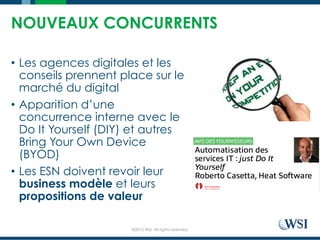 ©2015 WSI. All rights reserved.
NOUVEAUX CONCURRENTS
•  Les agences digitales et les
conseils prennent place sur le
marché du digital
•  Apparition d’une
concurrence interne avec le
Do It Yourself (DIY) et autres
Bring Your Own Device
(BYOD)
•  Les ESN doivent revoir leur
business modèle et leurs
propositions de valeur
 