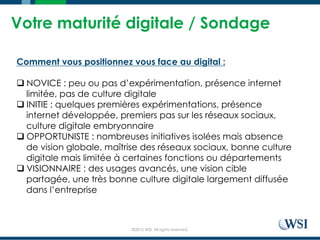 ©2015 WSI. All rights reserved.
Votre maturité digitale / Sondage
Comment vous positionnez vous face au digital :
q NOVICE : peu ou pas d’expérimentation, présence internet
limitée, pas de culture digitale
q INITIE : quelques premières expérimentations, présence
internet développée, premiers pas sur les réseaux sociaux,
culture digitale embryonnaire
q OPPORTUNISTE : nombreuses initiatives isolées mais absence
de vision globale, maîtrise des réseaux sociaux, bonne culture
digitale mais limitée à certaines fonctions ou départements
q VISIONNAIRE : des usages avancés, une vision cible
partagée, une très bonne culture digitale largement diffusée
dans l’entreprise
 