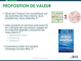 ©2015 WSI. All rights reserved.
PROPOSITION DE VALEUR
•  Quel est l’impact du numérique sur
les activités de mes clients, leurs
problèmes, leurs attentes ?
•  Mes produits et services prennent ils
en compte les nouveaux usages et
la maturité digitale croissante de
mes clients ?
•  Application store
•  Freemium
•  Kiosque IT
•  Comment créer ma propre
stratégie Océan Bleu ?
 