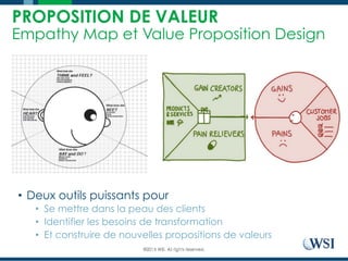 ©2015 WSI. All rights reserved.©2014 WSI. All rights reserved.
PROPOSITION DE VALEUR
Empathy Map et Value Proposition Design
•  Deux outils puissants pour
•  Se mettre dans la peau des clients
•  Identifier les besoins de transformation
•  Et construire de nouvelles propositions de valeurs
 