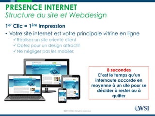 ©2015 WSI. All rights reserved.
PRESENCE INTERNET
Structure du site et Webdesign
1er Clic = 1ère impression
•  Votre site internet est votre principale vitrine en ligne
ü Réalisez un site orienté client
ü Optez pour un design attractif
ü Ne négliger pas les mobiles
8 secondes
C’est le temps qu’un
internaute accorde en
moyenne à un site pour se
décider à rester ou à
quitter
 