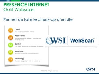 ©2015 WSI. All rights reserved.
PRESENCE INTERNET
Outil Webscan
Permet de faire le check-up d’un site
 