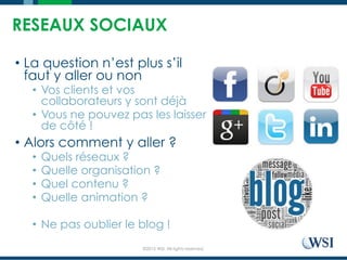 ©2015 WSI. All rights reserved.
RESEAUX SOCIAUX
•  La question n’est plus s’il
faut y aller ou non
•  Vos clients et vos
collaborateurs y sont déjà
•  Vous ne pouvez pas les laisser
de côté !
•  Alors comment y aller ?
•  Quels réseaux ?
•  Quelle organisation ?
•  Quel contenu ?
•  Quelle animation ?
•  Ne pas oublier le blog !
 