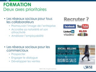 ©2015 WSI. All rights reserved.
FORMATION
Deux axes prioritaires
•  Les réseaux sociaux pour tous
les collaborateurs
•  Promouvoir l’image de l’entreprise
•  Accroitre sa notoriété et son
attractivité
•  Améliorer l’employabilité
•  Les réseaux sociaux pour les
commerciaux
•  Prospecter
•  Engager le dialogue
•  Développer les ventes
 