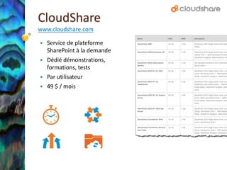 CloudShare
www.cloudshare.com

   Service de plateforme
    SharePoint à la demande
   Dédié démonstrations,
    formations, tests
   Par utilisateur
   49 $ / mois
 