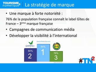 La stratégie de marque
• Une marque à forte notoriété :
76% de la population française connaît le label Gîtes de
France – ...