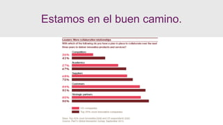 Estamos en el buen camino.
 