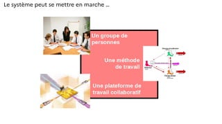 Quel outil pour quel usage ?.pdf