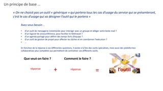 Avez-vous besoin …
• d’un outil de messagerie instantanée pour interagir avec un groupe et alléger votre boite mail ?
• d’un logiciel de visioconférence, pour faciliter le télétravail ?
• d’un agenda partagé pour définir des temps forts d’équipe ?
• d’un outil de gestion de projet pour affecter les tâches et en coordonner l’exécution ?
• …
En fonction de la réponse à ces différentes questions, il existe à la fois des outils spécialisés, mais aussi des plateformes
collaboratives plus complètes qui permettent de centraliser ces différents outils.
« On ne choisit pas un outil « générique » qui portera tous les cas d’usage du service qui se présenteront,
c’est le cas d’usage qui va désigner l’outil qui le portera »
Un principe de base …
Comment le faire ?
réponse réponse l’outil
+ =
Que veut-on faire ?
 