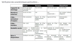 Vérification des caractéristiques particulières …
 
