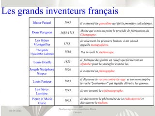 Quelques grandes inventions-Maria
09-04-2013
                         Campos
 