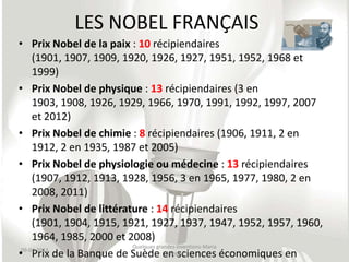 LES NOBEL FRANÇAIS
• Prix Nobel de la paix : 10 récipiendaires
     (1901, 1907, 1909, 1920, 1926, 1927, 1951, 1952, 1968 et
     1999)
• Prix Nobel de physique : 13 récipiendaires (3 en
     1903, 1908, 1926, 1929, 1966, 1970, 1991, 1992, 1997, 2007
     et 2012)
• Prix Nobel de chimie : 8 récipiendaires (1906, 1911, 2 en
     1912, 2 en 1935, 1987 et 2005)
• Prix Nobel de physiologie ou médecine : 13 récipiendaires
     (1907, 1912, 1913, 1928, 1956, 3 en 1965, 1977, 1980, 2 en
     2008, 2011)
• Prix Nobel de littérature : 14 récipiendaires
     (1901, 1904, 1915, 1921, 1927, 1937, 1947, 1952, 1957, 1960,
     1964, 1985, 2000 et 2008)
                          Quelques grandes inventions-Maria
• Prix de la Banque de Suède en sciences économiques en
 09-04-2013
                                      Campos
 