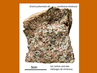 Granit présentant de nombreux minéraux
Les roches sont des
mélanges de minéraux
 