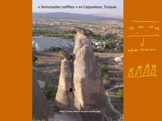 « Demoiselles coiffées » en Cappadoce, Turquie
 