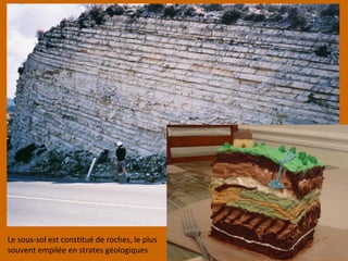 Le sous-sol est constitué de roches, le plus
souvent empilée en strates géologiques
 