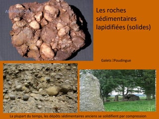 Galets Poudingue
Les roches
sédimentaires
lapidifiées (solides)
La plupart du temps, les dépôts sédimentaires anciens se solidifient par compression
 