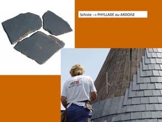 Schiste → PHYLLADE ou ARDOISE
 