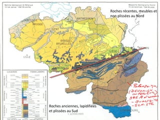 Roches anciennes, lapidifiées
et plissées au Sud
Roches récentes, meubles et
non plissées au Nord
 