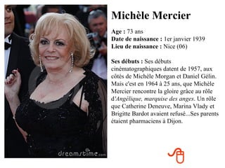 Michèle Mercier
Age : 73 ans
Date de naissance : 1er janvier 1939
Lieu de naissance : Nice (06)

Ses débuts : Ses débuts
cinématographiques datent de 1957, aux
côtés de Michèle Morgan et Daniel Gélin.
Mais c'est en 1964 à 25 ans, que Michèle
Mercier rencontre la gloire grâce au rôle
d'Angélique, marquise des anges. Un rôle
que Catherine Deneuve, Marina Vlady et
Brigitte Bardot avaient refusé...Ses parents
étaient pharmaciens à Dijon.




                       
 