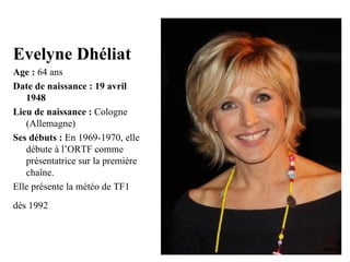Evelyne Dhéliat
Age : 64 ans
Date de naissance : 19 avril
   1948
Lieu de naissance : Cologne
   (Allemagne)
Ses débuts : En 1969-1970, elle
   débute à l’ORTF comme
   présentatrice sur la première
   chaîne.
Elle présente la météo de TF1
dès 1992
 