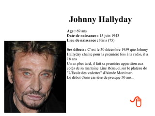 Johnny Hallyday
Age : 69 ans
Date de naissance : 15 juin 1943
Lieu de naissance : Paris (75)

Ses débuts : C’est le 30 décembre 1959 que Johnny
Hallyday chante pour la première fois à la radio, il a
16 ans
Un an plus tard, il fait sa première apparition aux
cotés de sa marraine Line Renaud, sur le plateau de
"L'École des vedettes" d'Aimée Mortimer.
Le début d'une carrière de presque 50 ans...




                                         
 