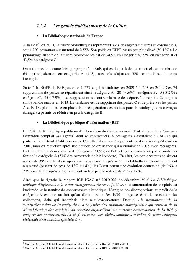 Quels Emplois Dans Les Bibliotheques Etat Des Lieux Et Perspectives