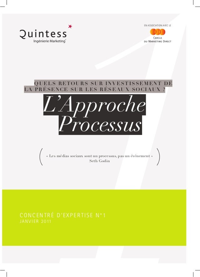 De re investissement des coupons