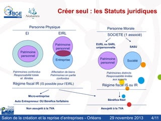 Créer seul : les Statuts juridiques
Personne Physique

Personne Morale

EIRL

EI

SOCIETE (1 associé)

Patrimoine
personnel

EURL ou SARL
unipersonnelle

SASU

Entreprise

Patrimoine
personnel

Société

Patrimoine
personnel

Patrimoines confondus
Responsabilité totale
et illimitée

Affectation de biens
Patrimoines en partie
confondus

Patrimoines distincts
Responsabilité limitée
aux apports

Régime fiscal IR (IS possible pour l’EIRL)

Régime fiscal IS ou IR

Micro-entreprise
Bénéfice Réel

Auto Entrepreneur OU Bénéfice forfaitaire
Non assujetti à la TVA

Assujetti à la TVA

Salon de la création et la reprise d’entreprises - Orléans

29 novembre 2013

4/11
/10

 