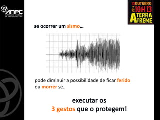 sismo 
pode diminuir a possibilidade de ficar ferido ou morrer se… 
3 gestos  