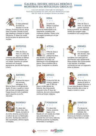 GALERIA: DEUSES, DEUSAS, HERÓIS E
MONSTROS DA MITOLOGIA GREGA (1)
Leia com atenção a descrição de cada figura.
Você deve se lembrar de cada uma para identificá-la no jogo.
São 24! Você vai conseguir lembrar de todas?
ZEUS
O mais poderoso
de todos os
deuses e o rei de
Olimpo. Provoca a chuva, lança
raios e trovões. Decide a sorte
das batalhas e preside os Jogos
Olímpicos. É capaz de mudar
de forma para se aproximar dos
mortais.
HERA
A rainha do
Olimpo e esposa
de Zeus. É a
deusa da maternidade e do
casamento, protetora das
mulheres casadas. Possui uma
carruagem puxada por um par
de pavões.
ARES
Filho de Zeus e
Hera, é o deus da
guerra, da força
bruta e primitiva, da violência,
dotado de coragem cega,
crueldade e fúria sanguinária.
HEFESTOS
Filho de Zeus e
Hera, é o deus do
fogo e do metal. É
o ferreiro dos deuses no Olimpo
e sua oficina fica embaixo de
um vulcão. Quando os vulcões
entravam em erupção,
pensava-se que era ele forjando
o ferro.
ATENA
Filha de Zeus e
nascida da
cabeça do deus
dos deuses. É a deusa da
sabedoria, da justiça, da
diplomacia e da estratégia em
guerra. Seus símbolos são a
coruja, a serpente e a oliveira.
HERMES
É o mensageiro
dos deuses. Usa
um capacete e
sandálias com asas para se
movimentar mais rapidamente.
Deus protetor dos comerciantes
e dos ladrões, é também
conhecido por ser um trapaceiro
entre os deuses.
ÁRTEMIS
A deusa da caça e
dos animais
selvagens. É a
filha de Zeus e irmã gêmea de
Apolo. O urso, o javali e o cervo
são animais consagrados a ela.
Capaz de punir com crueldade
quem caça-los ou se for
ofendida.
APOLO
O deus do Sol, da
música, poesia e
arte. É filho de
Zeus e irmão gêmeo de
Ártemis. Seu instrumento
musical é a lira. É deus da
medicina, da cura e da proteção
contra as forças malignas.
AFRODITE
Filha de Zeus, é a
deusa do amor e
beleza feminina, e
a mais bela deusa do Olimpo.
Seus símbolos são a rosa, a
maçã, a romã e o cisne.
DIONÍSIO
É o deus dos
ciclos vitais, das
festas, do teatro e
do vinho. Ensinou aos homens
a cultura da uva e a fabricação
do vinho. Zomba das ordens e
das convenções, elimina regras
e inibições.
POSEIDON
É o deus dos
mares, oceanos,
lagos e rios.
Reside em um castelo de cristal
nas profundezas do mar.
Quando fica com raiva, bate seu
tridente causando inundações,
terremotos e naufrágios.
DEMÉTER
É a deusa da
agricultura e da
colheita. Ela
controla as estações do ano.
Ensinou os homens a semear,
colher o trigo e fabricar o pão.
 