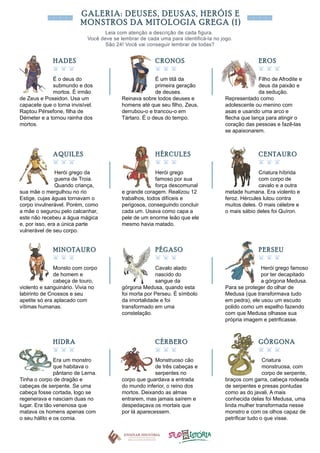 GALERIA: DEUSES, DEUSAS, HERÓIS E
MONSTROS DA MITOLOGIA GREGA (1)
Leia com atenção a descrição de cada figura.
Você deve se lembrar de cada uma para identificá-la no jogo.
São 24! Você vai conseguir lembrar de todas?
HADES
É o deus do
submundo e dos
mortos. É irmão
de Zeus e Poseidon. Usa um
capacete que o torna invisível.
Raptou Pérsefone, filha de
Démeter e a tornou rainha dos
mortos.
CRONOS
É um titã da
primeira geração
de deuses.
Reinava sobre todos deuses e
homens até que seu filho, Zeus,
derrubou-o e trancou-o em
Tártaro. É o deus do tempo.
EROS
Filho de Afrodite e
deus da paixão e
da sedução.
Representado como
adolescente ou menino com
asas e usando uma arco e
flecha que lança para atingir o
coração das pessoas e fazê-las
se apaixonarem.
AQUILES
Herói grego da
guerra de Troia.
Quando criança,
sua mãe o mergulhou no rio
Estige, cujas águas tornavam o
corpo invulnerável. Porém, como
a mãe o segurou pelo calcanhar,
este não recebeu a água mágica
e, por isso, era a única parte
vulnerável de seu corpo.
HÉRCULES
Herói grego
famoso por sua
força descomunal
e grande coragem. Realizou 12
trabalhos, todos difíceis e
perigosos, conseguindo concluir
cada um. Usava como capa a
pele de um enorme leão que ele
mesmo havia matado.
CENTAURO
Criatura híbrida
com corpo de
cavalo e a outra
metade humana. Era violento e
feroz. Hércules lutou contra
muitos deles. O mais célebre e
o mais sábio deles foi Quíron.
MINOTAURO
Monsto com corpo
de homem e
cabeça de touro,
violento e sanguinário. Vivia no
labirinto de Cnossos e seu
apetite só era aplacado com
vítimas humanas.
PÉGASO
Cavalo alado
nascido do
sangue da
górgona Medusa, quando esta
foi morta por Perseu. É símbolo
da imortalidade e foi
transformado em uma
constelação.
PERSEU
Herói grego famoso
por ter decapitado
a górgona Medusa.
Para se proteger do olhar de
Medusa (que transformava tudo
em pedra), ele usou um escudo
polido como um espelho fazendo
com que Medusa olhasse sua
própria imagem e petrificasse.
HIDRA
Era um monstro
que habitava o
pântano de Lerna.
Tinha o corpo de dragão e
cabeças de serpente. Se uma
cabeça fosse cortada, logo se
regenerava e nasciam duas no
lugar. Era tão venenosa que
matava os homens apenas com
o seu hálito e os comia.
CÉRBERO
Monstruoso cão
de três cabeças e
serpentes no
corpo que guardava a entrada
do mundo inferior, o reino dos
mortos. Deixando as almas
entrarem, mas jamais saírem e
despedaçava os mortais que
por lá aparecessem.
GÓRGONA
Criatura
monstruosa, com
corpo de serpente,
braços com garra, cabeça rodeada
de serpentes e presas pontudas
como as do javali. A mais
conhecida delas foi Medusa, uma
linda mulher transformada nesse
monstro e com os olhos capaz de
petrificar tudo o que visse.
 