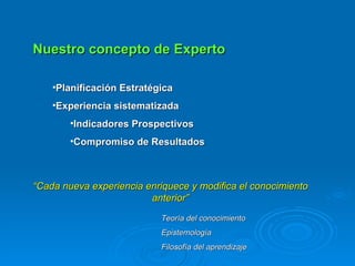 Nuestro concepto de Experto Planificación Estratégica Experiencia sistematizada Indicadores Prospectivos Compromiso de Resultados “ Cada nueva experiencia enriquece y modifica el conocimiento anterior” Teoría del conocimiento Epistemología Filosofía del aprendizaje 