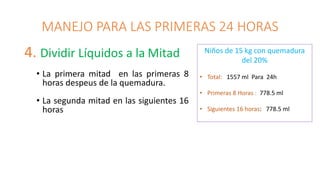 MANEJO PARA LAS PRIMERAS 24 HORAS
4. Dividir Líquidos a la Mitad
• La primera mitad en las primeras 8
horas despeus de la quemadura.
• La segunda mitad en las siguientes 16
horas
Niños de 15 kg con quemadura
del 20%
• Total: 1557 ml Para 24h
• Primeras 8 Horas : 778.5 ml
• Siguientes 16 horas: 778.5 ml
 