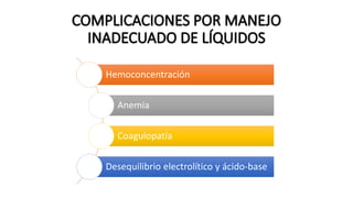 Hemoconcentración
Anemia
Coagulopatía
Desequilibrio electrolítico y ácido-base
 
