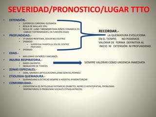 SEVERIDAD/PRONOSTICO/LUGAR TTTO 
• EXTENSIÓN.- 
• SUPERFICIE CORPORAL QUEMADA 
• REGLA DE WALLACE (9%) 
• REGLA DE LUND Y BROWDER PARA NIÑOS ( DINAMICA EN 
CABEZA Y EXTREMIDADES, EN FUNCIÓN EDAD) 
• PROFUNDIDAD.- 
• 1º GRADOERITEMA, DOLOR NO CICATRIZ. 
• 2ºGRADO 
– SUPERFICIALAMPOLLA, DOLOR, CICATRIZ. 
– PROFUNDO 
• 3ºGRADO 
• EDAD.- 
• MAS GRAVE EN NIÑOS Y ANCIANOS 
• INJURIA RESPIRATORIA.- 
• GASES CALIENTES. 
• INHALACIÓN DE TOXICOS. 
• ZONAS ESPECIALES.- 
• CARA, GRANDES ARTICULACIONES,ZONA GENITAL,PERINEO 
• ETIOLOGIA QUEMADURA.- 
• QUEMADURAS ELÉCTRICAS SIEMPRE A HOSPITAL MONITORIZAR 
• COMORBILIDAD.- 
• COEXISTENCIA DE PATOLOGIAS SISTEMICAS (DIABETES, NEFRO O HEPATOPATIAS, PROBLEMAS 
RESPIRATORIOS, O PROBLEMAS SOCIALES O PSIQUIATRICOS) 
RECORDAR.- 
LA QUEMADURA EVOLUCIONA 
EN EL TIEMPO. NO PODEMOS 
VALORAR DE FORMA DEFINITIVA AL 
INICIO NI EXTENSIÓN NI PROFUNDIDAD. 
SIEMPRE VALORAR COMO URGENCIA INMEDIATA 
 