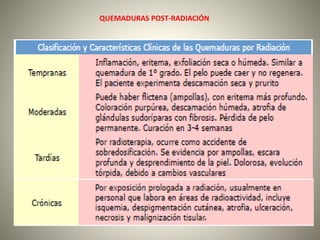 QUEMADURAS POST-RADIACIÓN 
 