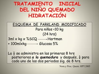 TRATAMIENTO INICIAL 
DEL NIÑO QUEMADO 
HIDRATACIÓN 
ESQUEMA DE PARKLAND MODIFICADO 
Para niños <10 kg 
(24 hrs) 
3ml x kg x %SCQ Hartman 
+ 100mlxkg Glucosa 5% 
La ½ se administra en las primeras 8 hrs 
posteriores a la quemadura y después, ¼ para 
cada uno de los dos periodos sig. de 8 hrs. 
Nom.y Proc. Quem. HPT.2005 
 