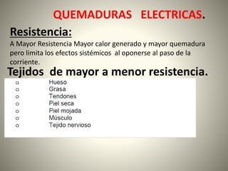 QUEMADURAS ELECTRICAS. 
Resistencia: 
A Mayor Resistencia Mayor calor generado y mayor quemadura 
pero limita los efectos sistémicos al oponerse al paso de la 
corriente. 
Tejidos de mayor a menor resistencia. 
 