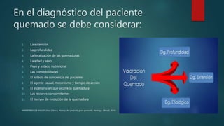 En el diagnóstico del paciente
quemado se debe considerar:
1. La extensión
2. La profundidad
3. La localización de las quemaduras
4. La edad y sexo
5. Peso y estado nutricional
6. Las comorbilidades
7. El estado de conciencia del paciente
8. El agente causal, mecanismo y tiempo de acción
9. El escenario en que ocurre la quemadura
10. Las lesiones concomitantes
11. El tiempo de evolución de la quemadura
MINISTERIO DE SALUD. Guía Clínica. Manejo del paciente gran quemado. Santiago: Minsal, 2016
 