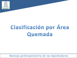 Fisiopatología<br />Edema local<br />Respuesta sistémica<br />Manejo prehospitalario de las Quemaduras<br />