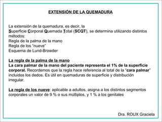 EXTENSIÓN DE LA QUEMADURA
La extensión de la quemadura, es decir, la
Superficie Corporal Quemada Total (SCQT), se determina utilizando distintos
métodos:
Regla de la palma de la mano
Regla de los “nueve”
Esquema de Lund-Browder
La regla de la palma de la mano
La cara palmar de la mano del paciente representa el 1% de la superficie
corporal. Recordemos que la regla hace referencia al total de la “cara palmar”
incluidos los dedos. Es útil en quemaduras de superficie y distribución
irregular.
La regla de los nueve: aplicable a adultos, asigna a los distintos segmentos
corporales un valor de 9 % o sus múltiplos, y 1 % a los genitales

Dra. ROUX Graciela

 
