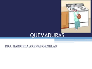 QUEMADURAS
DRA. GABRIELA ARENAS ORNELAS
 