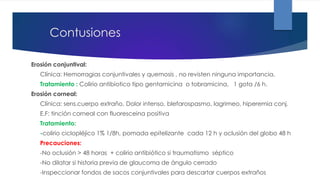Contusiones
Erosión conjuntival:
Clínica: Hemorragias conjuntivales y quemosis , no revisten ninguna importancia.
Tratamiento : Colirio antibiotico tipo gentamicina o tobramicina, 1 gota /6 h.
Erosión corneal:
Clínica: sens.cuerpo extraño, Dolor intenso, blefarospasmo, lagrimeo, hiperemia conj.
E.F: tinción corneal con fluoresceina positiva
Tratamiento:
-colirio ciclopléjico 1% 1/8h, pomada epitelizante cada 12 h y oclusión del globo 48 h
Precauciones:
-No oclusión > 48 horas + colirio antibiótico si traumatismo séptico
-No dilatar si historia previa de glaucoma de ángulo cerrado
-Inspeccionar fondos de sacos conjuntivales para descartar cuerpos extraños
 