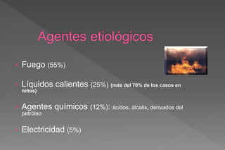 • Fuego (55%)
• Líquidos calientes (25%) (más del 70% de los casos en
niños)
• Agentes químicos (12%): ácidos, álcalis, derivados del
petróleo
• Electricidad (5%)
 